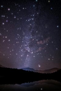 A serene night sky filled with countless twinkling stars and a faint view of the Milky Way, stretching over silhouetted mountains and a reflective lake below. The tranquil and vast cosmos invites a sense of connection to the universe, aligning with the themes of Energy Medicine and exploring one’s place within the greater cosmos.